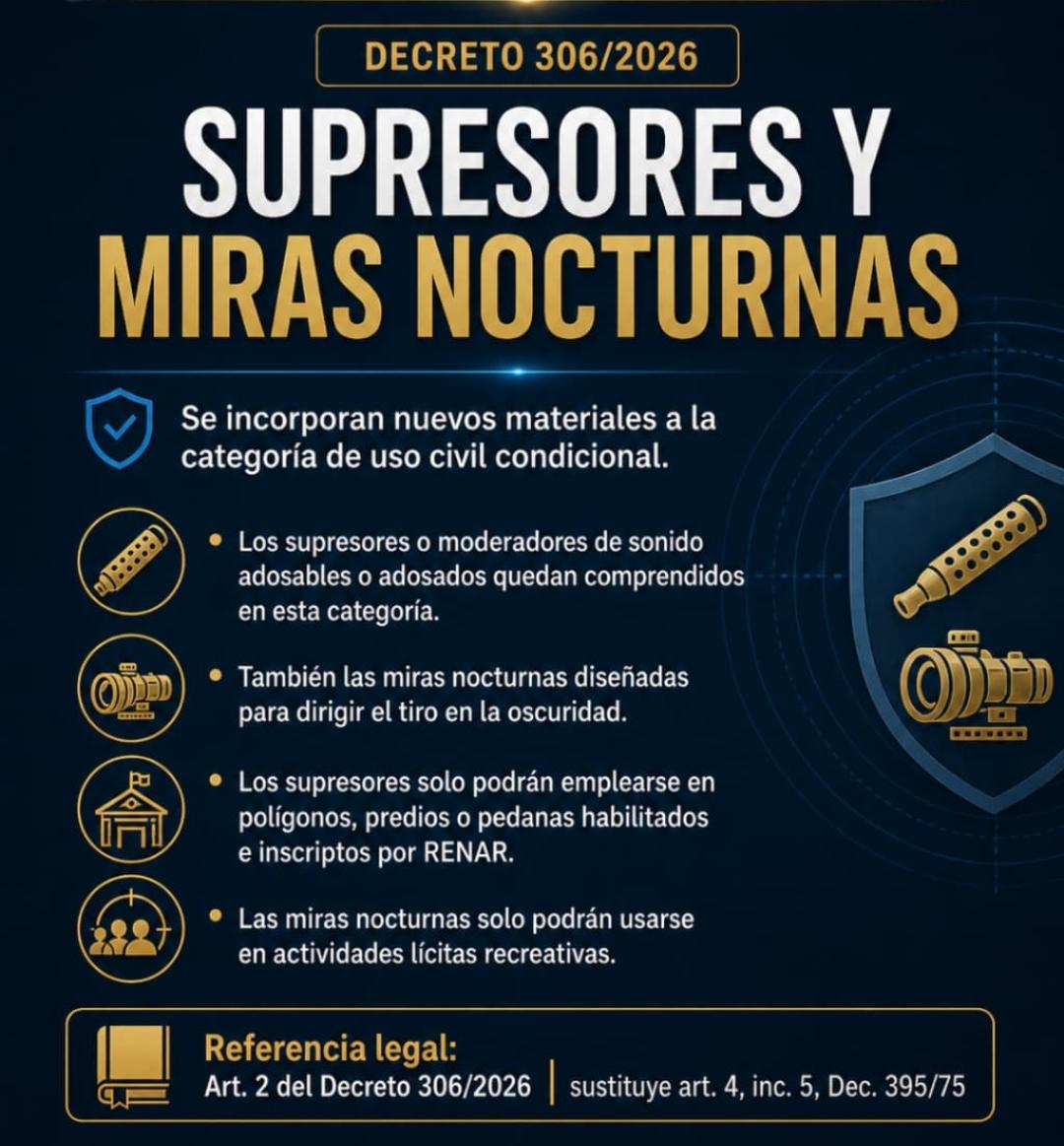 Entrenamiento de Tiro Práctico
